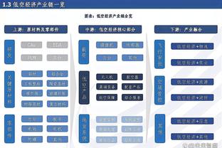 曼晚：拉特克利夫净资产202亿美元？曼联做好了重大改造的准备